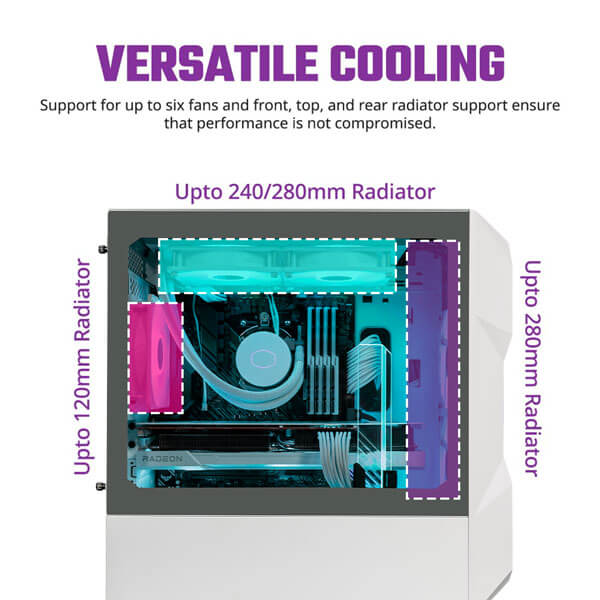 Cooler Master TD300 Mesh ARGB (M-ATX) Cabinet (White)